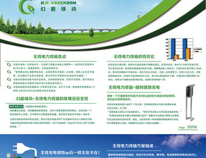 免費下載專業(yè)環(huán)?？萍籍媰允噶繄D 編號16812997 PSD格式，助力技術(shù)推廣